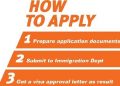 Apply for a Vietnam visa on arrival | Business/Tourist/Studying/Visiting Relative visa.
