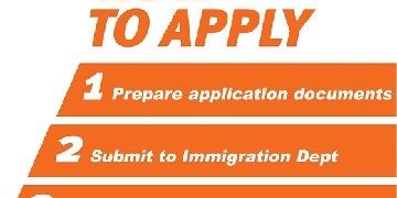 Apply for a Vietnam visa on arrival | Business/Tourist/Studying/Visiting Relative visa.