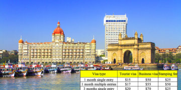 How to apply for Vietnam visa in Mumbai