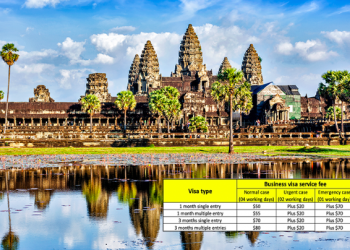 How to get a Business visa to Vietnam from Cambodia