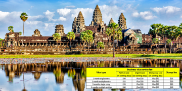 How to get a Business visa to Vietnam from Cambodia