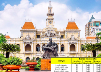 How to get the Business visa to Vietnam from Laos