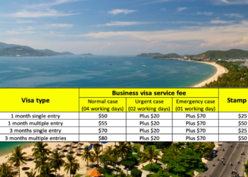 How to get the Business visa to Vietnam from Phnom Penh