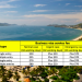 How to get the Business visa to Vietnam from Phnom Penh