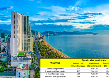 How to get the Vietnam Business visa in Sihanoukville?