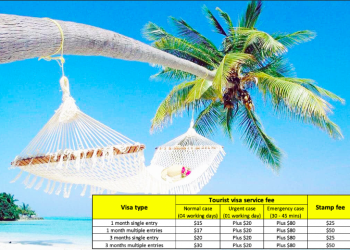 How to get a Tourist visa to Vietnam from Cambodia