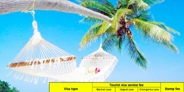 How to get a Tourist visa to Vietnam from Cambodia