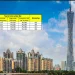 How to get the Tourist visa to Vietnam from Guangzhou