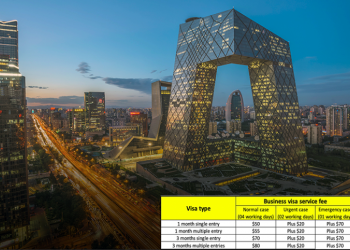 How to get the Vietnam Business visa in Beijing