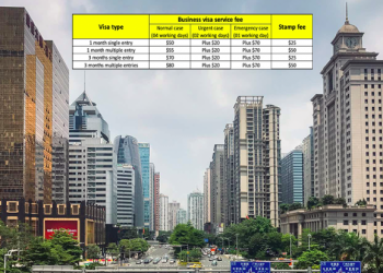 How to get the Vietnam Business visa in Guangzhou