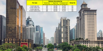 How to get the Vietnam Business visa in Guangzhou