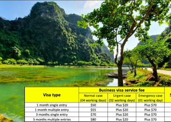 How to get a Vietnam Business visa in Khonkaen?