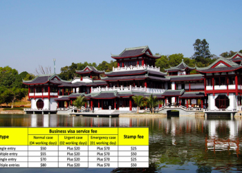 How to get the Vietnam Business visa in Nanning?