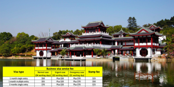 How to get the Vietnam Business visa in Nanning?