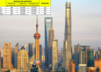 How to get the Vietnam Business visa in Shanghai?