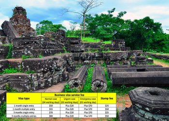 How to get a Vietnam Business visa in Thailand?