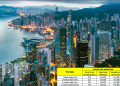 How to get the Vietnam Tourist Visa in Hong Kong