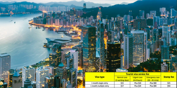 How to get the Vietnam Tourist Visa in Hong Kong