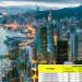 How to get the Vietnam Tourist Visa in Hong Kong