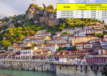 How to get a Vietnam Tourist visa from Albania