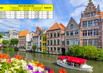 How to get a Vietnam Tourist visa in Belgium
