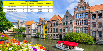 How to get a Vietnam Tourist visa in Belgium