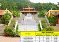 How to get a Vietnam Tourist visa in Khonkaen