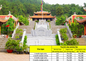 How to get a Vietnam Tourist visa in Khonkaen