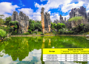 How to get the Vietnam Tourist visa in Kunming?