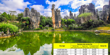 How to get the Vietnam Tourist visa in Kunming?