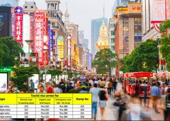 How to get the Vietnam Tourist visa in Shanghai?