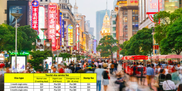 How to get the Vietnam Tourist visa in Shanghai?