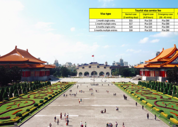 How to get the Vietnam Tourist visa in Taiwan