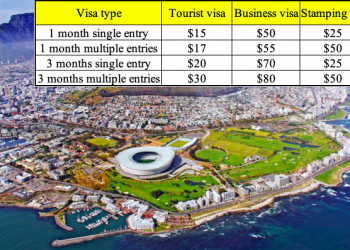 Vietnam Visa Fees For South African Citizens