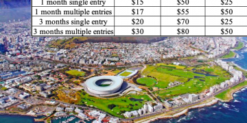 Vietnam Visa Fees For South African Citizens