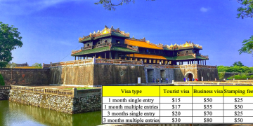 Vietnam Visa in Laos