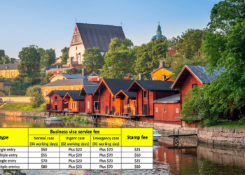 How to get a Vietnam Business visa in Finland?