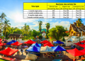 How to get a Vietnam business visa in Luang Prabang