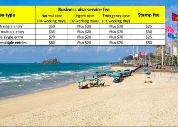 How to get a Vietnam business visa in Savannakhet