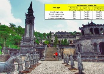 How to get a Vietnam business visa in Vientiane