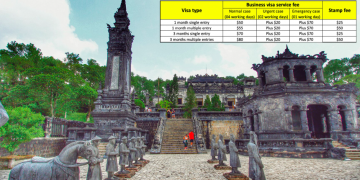 How to get a Vietnam business visa in Vientiane