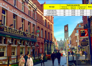 How to get the Vietnam tourist visa from Ireland