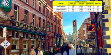 How to get the Vietnam tourist visa from Ireland