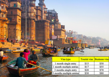 Vietnam visa fees for Indian