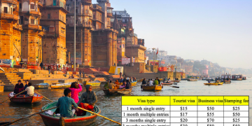 Vietnam visa fees for Indian