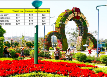 Vietnam visa fees for Albanian citizens