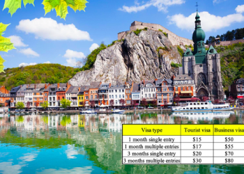 Vietnam visa fees for Belgians