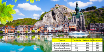 Vietnam visa fees for Belgians