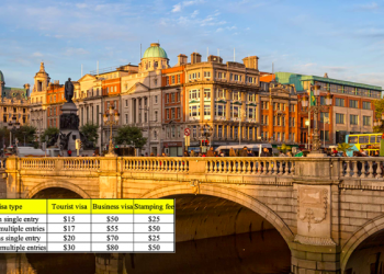 Vietnam visa on arrival fees for Irish citizens