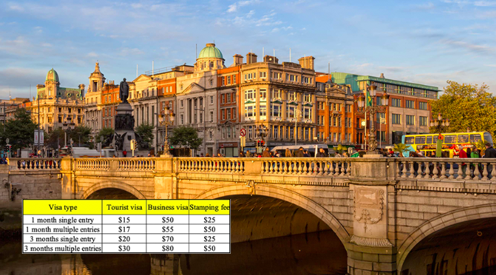 vietnam-visa-fees-for-irish-citizens-tourist-business-visa
